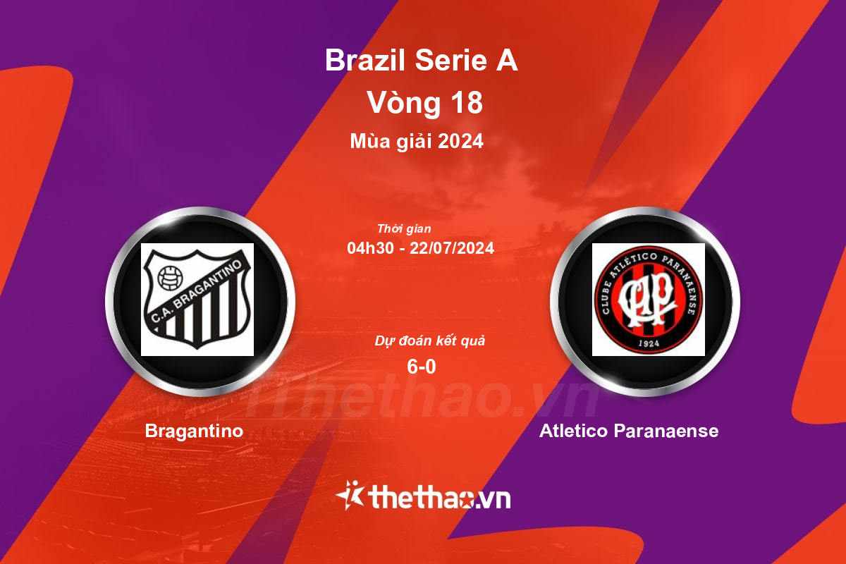 Nhận định, soi kèo Bragantino vs Atletico Paranaense, 04:30 ngày 22/07/2024 VĐQG Brazil 2024