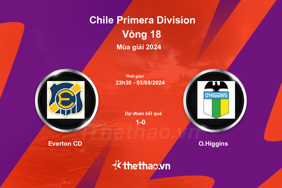 Nhận định, soi kèo Everton CD vs O.Higgins, 23:30 ngày 03/08/2024 VĐQG Chile 2024