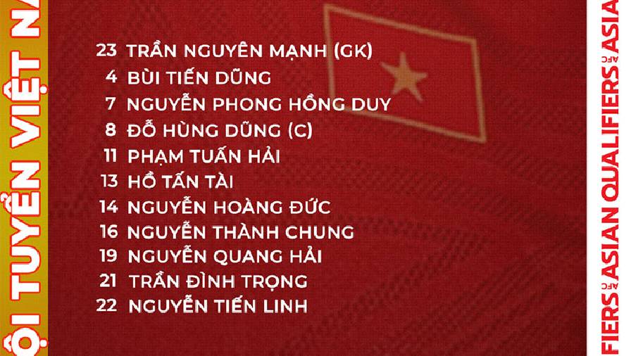 Đội hình xuất phát Việt Nam vs Trung Quốc: Công Phượng dự bị cho Tuấn Hải