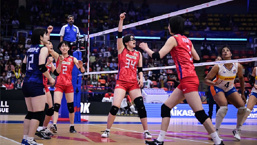 Kết quả bóng chuyền Volleyball Nations League 2023 hôm nay 1/7