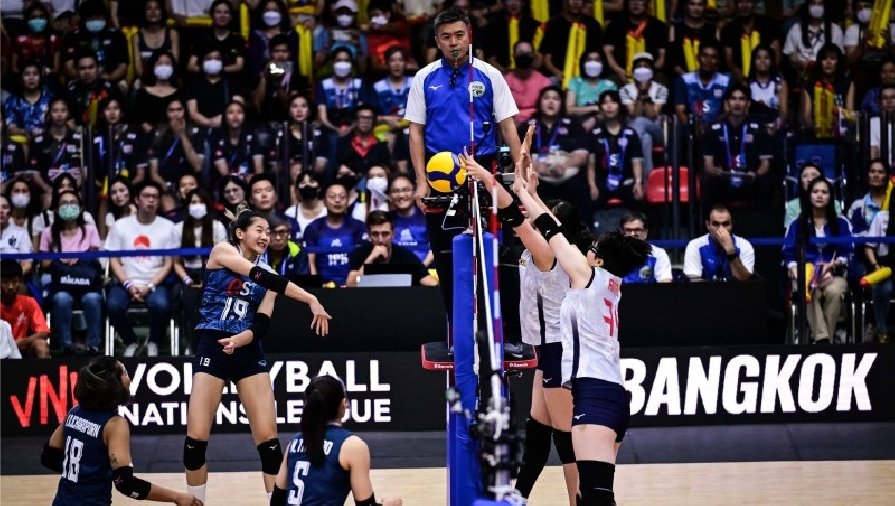 Kết quả bóng chuyền Volleyball Nations League 2023 hôm nay 2/7