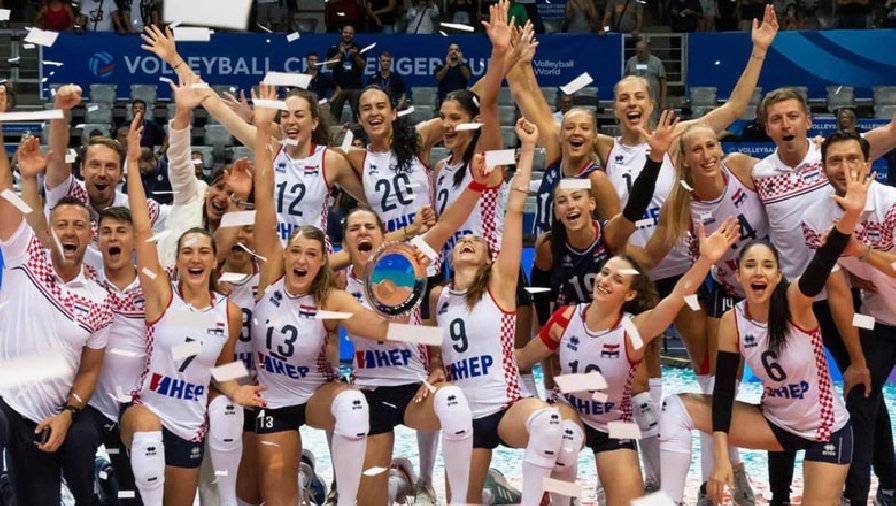 Croatia vô địch Challenger Cup, giành quyền lên chơi Volleyball Nations League 2023