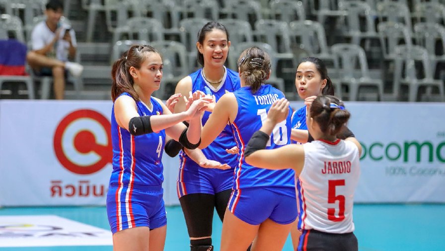 Tuyển bóng chuyền nữ Philippines thua sốc ở giải Vô địch châu Á 2023