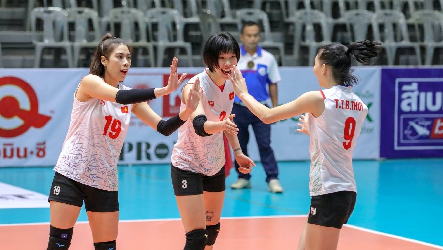 Tuyển bóng chuyền nữ Việt Nam lập thành tích cực 'khủng' sau vòng bảng giải Vô địch châu Á 2023