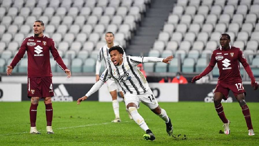 Kết quả Torino vs Juventus, 23h00 ngày 03/4
