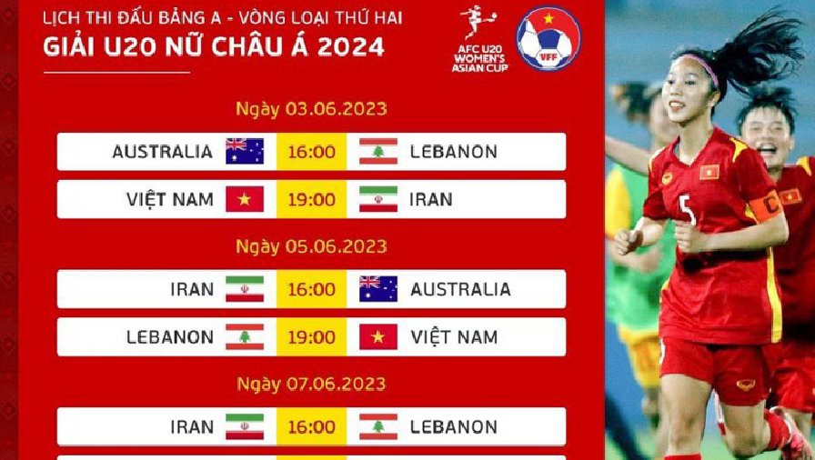 Lịch thi đấu của U20 nữ Việt Nam tại vòng loại 2 U20 châu Á 2024