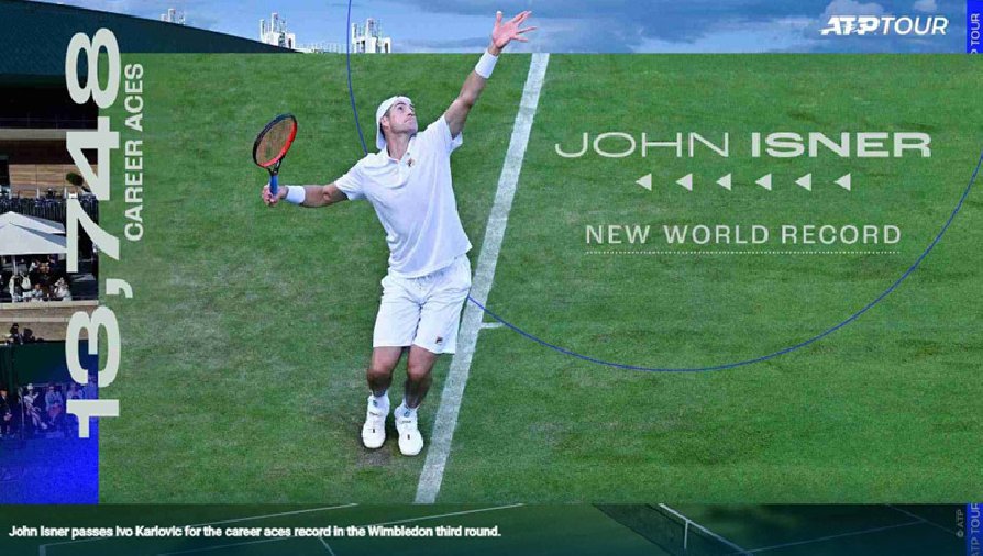 John Isner phá kỷ lục ATP về số cú ace vẫn bị loại khỏi Wimbledon 2022