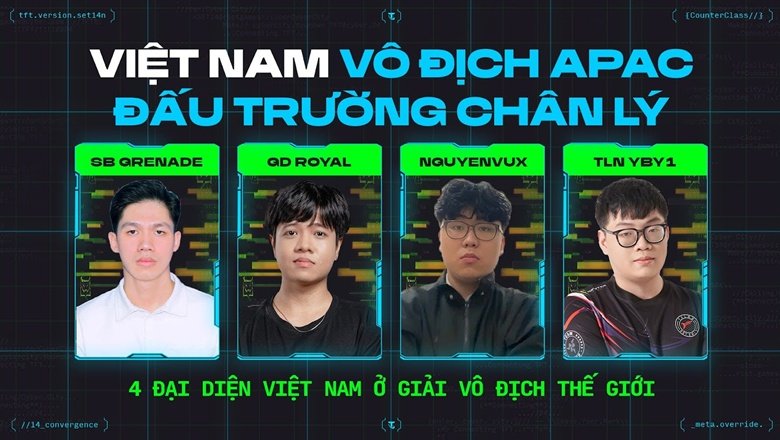 Đấu Trường Chân Lý Esports Mùa 14: Khu vực Việt Nam lần đầu vô địch châu Á - Thái Bình Dương, có 4 đại diện ở giải Vô địch Thế Giới