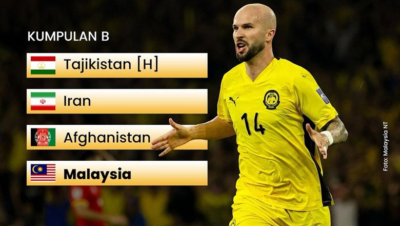 Tuyển Malaysia chung bảng ông lớn Iran tại Cúp Trung Á 2025