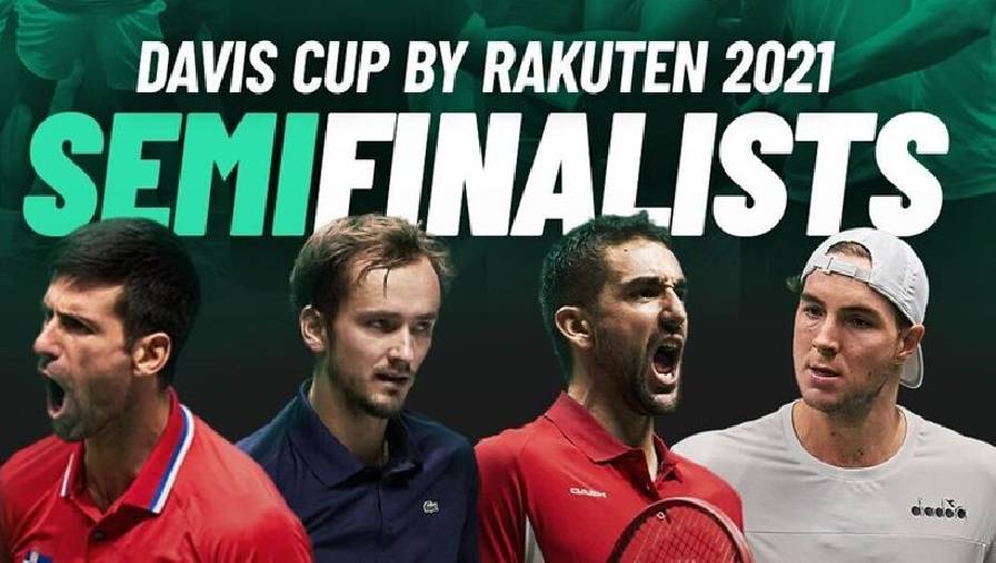 Xác định 2 cặp bán kết Davis Cup 2021: Djokovic gặp Medvedev ở chung kết?