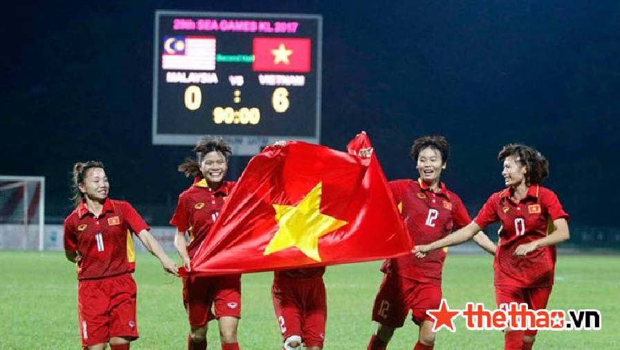 BXH bóng đá nữ thế giới: Việt Nam vào Top 6 châu Á