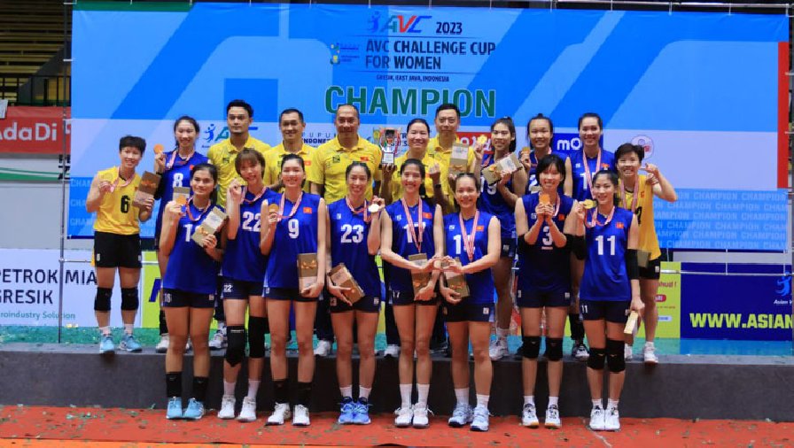 Lịch thi đấu bóng chuyền châu Á năm 2024: Tuyển bóng chuyền nữ Việt Nam bảo vệ hai chức vô địch