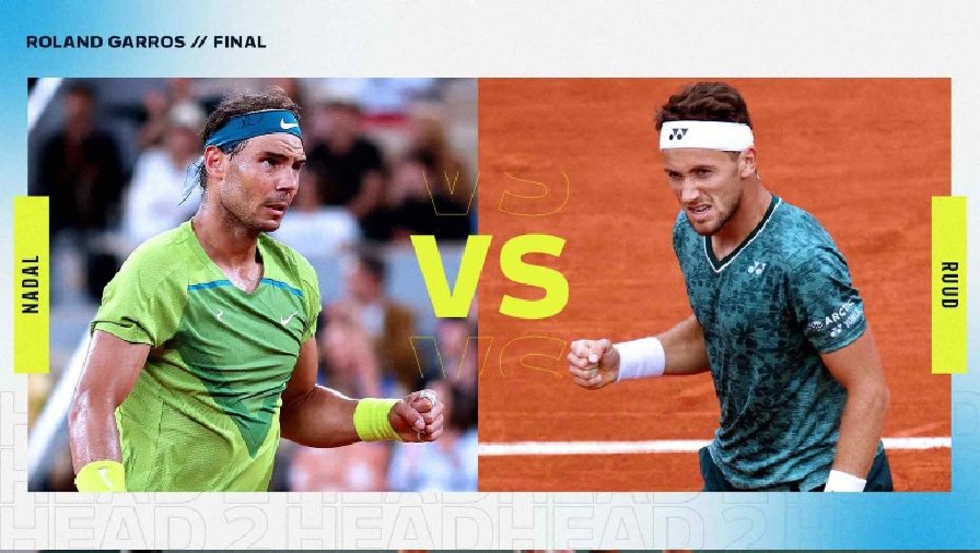 Nhận định tennis Nadal vs Ruud - Chung kết Roland Garros, 20h00 ngày 5/6