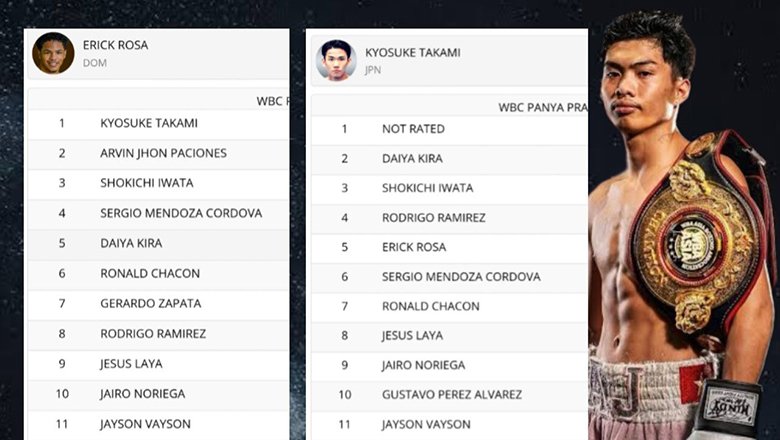 Võ sĩ Boxing Philippines sống tại Việt Nam mất hạng 2 thế giới