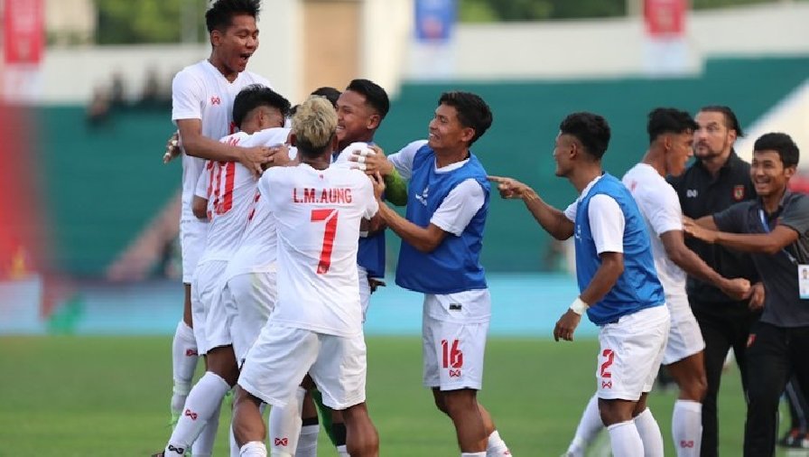 U23 Myanmar công bố danh sách sơ bộ 60 cầu thủ và kế hoạch cho năm 2023
