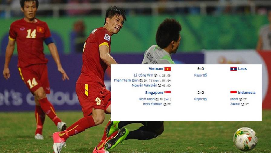 ĐT Việt Nam từng vùi dập Lào 9 bàn không gỡ ở AFF Cup