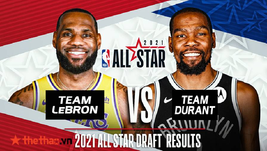 Hé lộ đội hình chính thức của hai đội tham dự NBA All-Star 2021