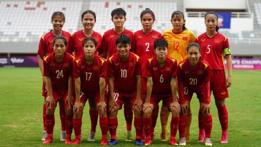 Lịch thi đấu bóng đá U20 nữ Việt Nam tại vòng loại thứ nhất U20 nữ châu