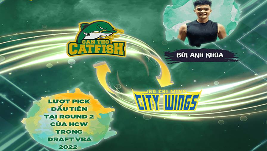 Chuyển nhượng VBA 2021: Cantho Catfish tiếp tục bị các đối thủ rút ruột