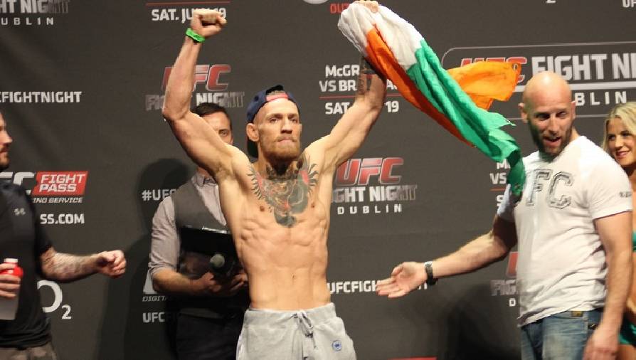 Danh sách các hạng cân UFC