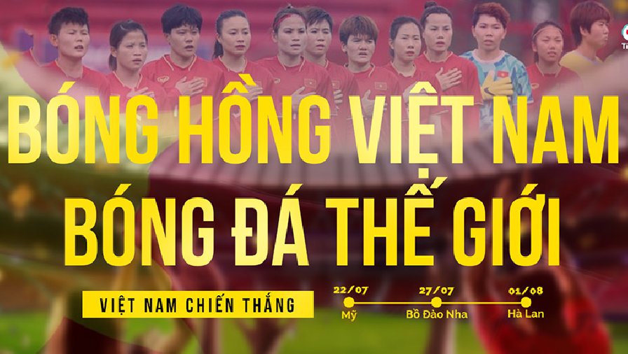Box Việt Nam đồng hành cùng đội tuyển nữ Việt Nam vươn tầm thế giới tại World Cup nữ 2023