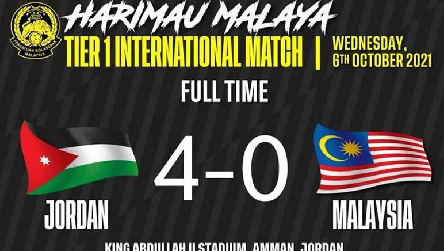 Malaysia thảm bại 0-4 trước Jordan