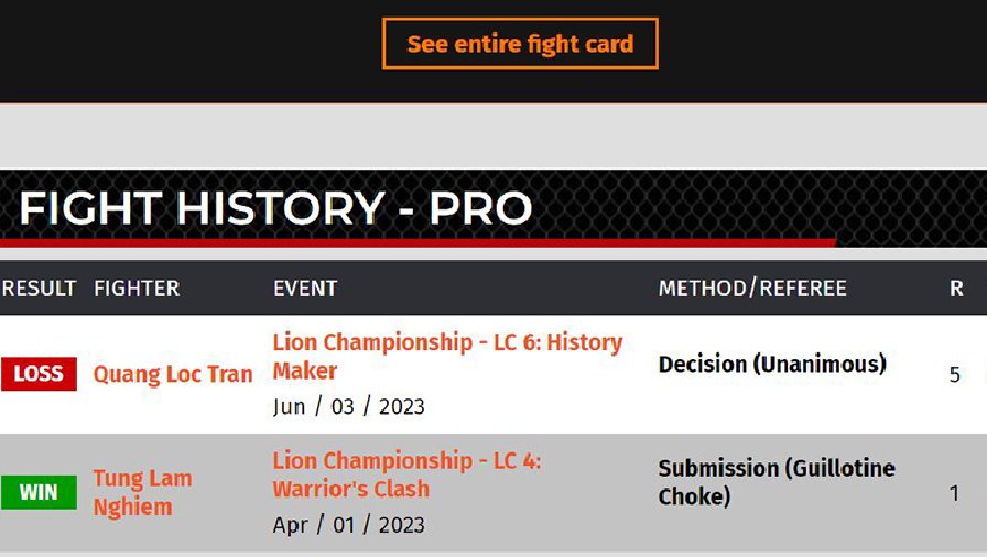 Lion Championship được quốc tế ghi nhận là giải MMA chuyên nghiệp