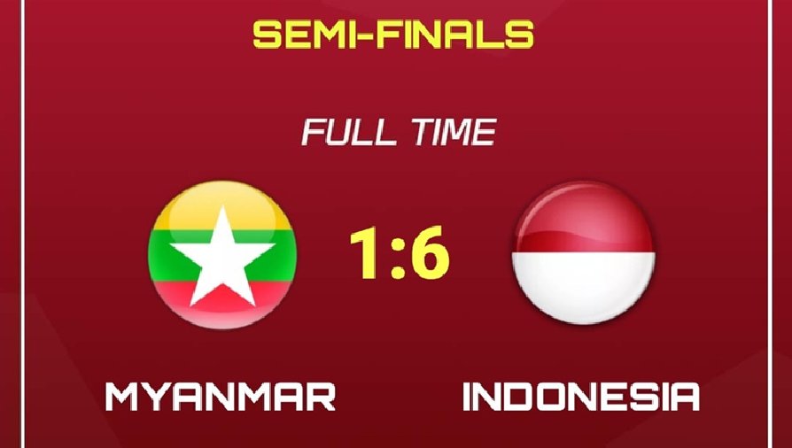 Indonesia dễ dàng hạ Myanmar để vào chung kết futsal Đông Nam Á