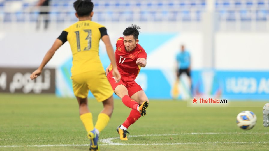 U23 Việt Nam lọt vào tứ kết U23 châu Á, được VFF thưởng 1,3 tỷ đồng