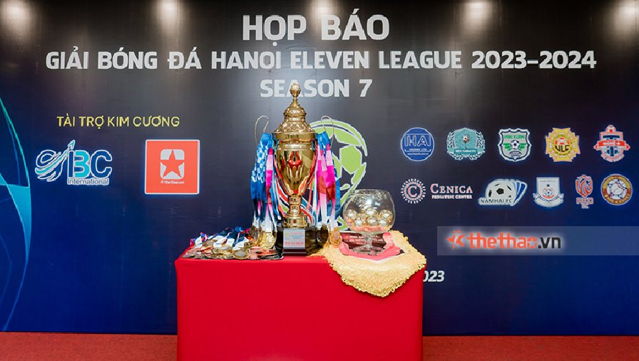 Giải bóng đá Hanoi Eleven League 2023/24 mùa 7: ĐKVĐ MenU gặp Á quân ngay vòng 1