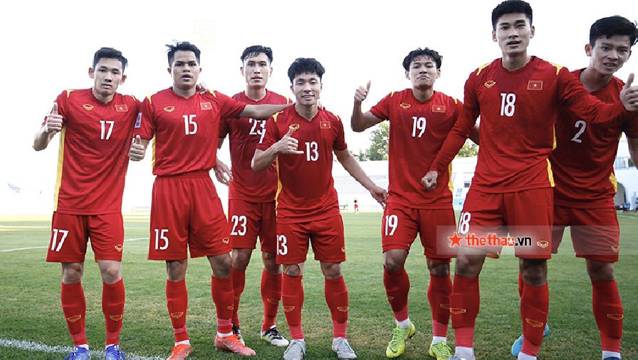 U23 Việt Nam lập kỷ lục về thời lượng kiểm soát bóng tại VCK U23 châu Á