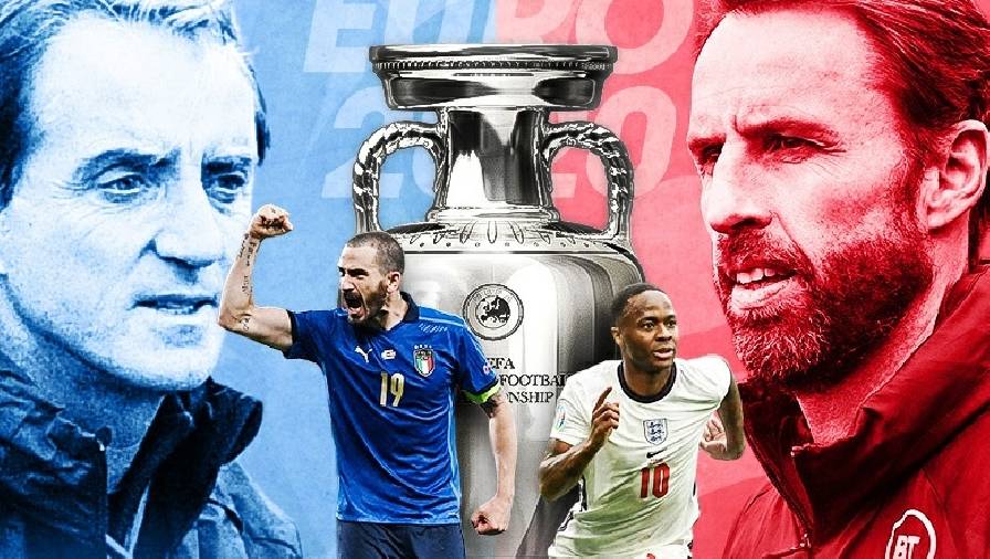 Trận chung kết EURO 2021 diễn ra ở đâu, khi nào?