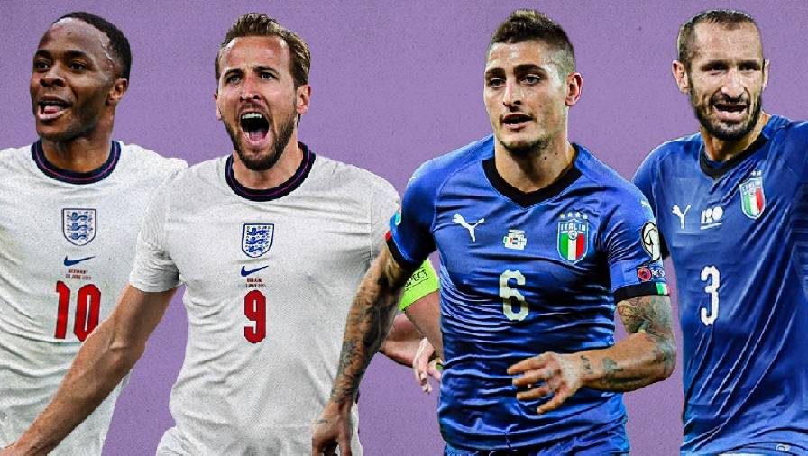 Tỷ lệ kèo chung kết EURO 2021 Anh vs Ý mới nhất hôm nay