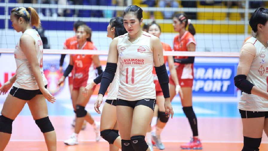 Ngoại binh của bóng chuyền nữ Geleximco Thái Bình 'khủng' thế nào?
