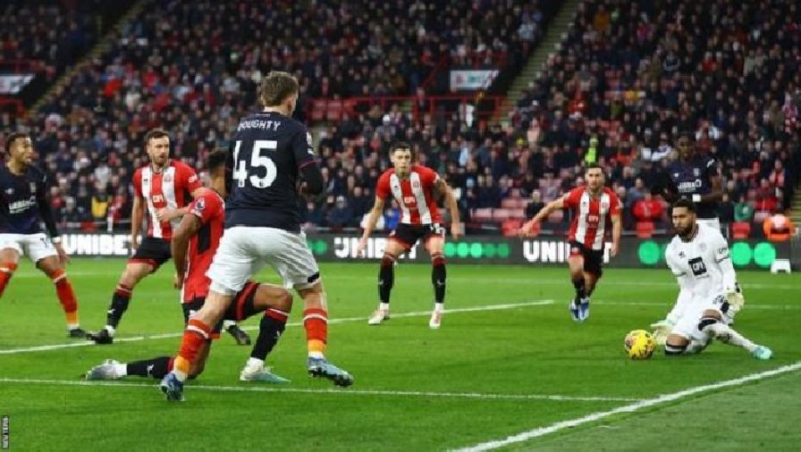 Nhận định, soi kèo Luton vs Sheffield Utd, 22h00 ngày 10/2: Lợi thế chủ nhà