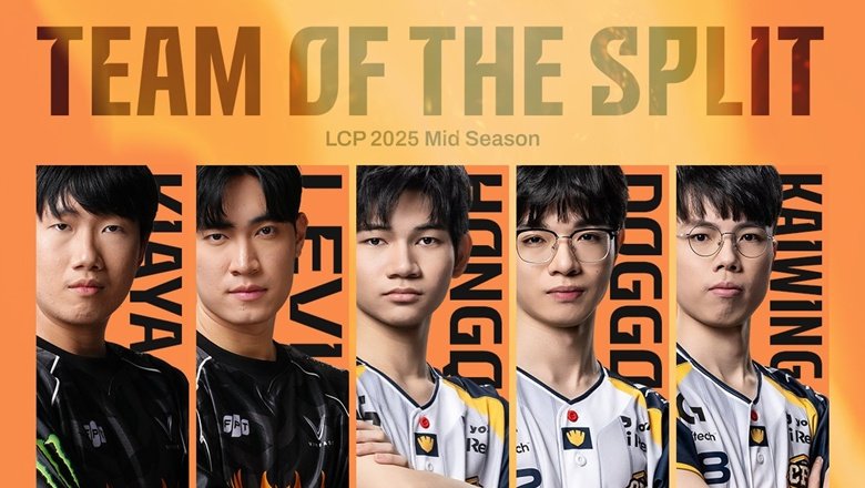 Đội hình của mùa giải LCP 2025 Mid Season: GAM Esports góp mặt hai thành viên