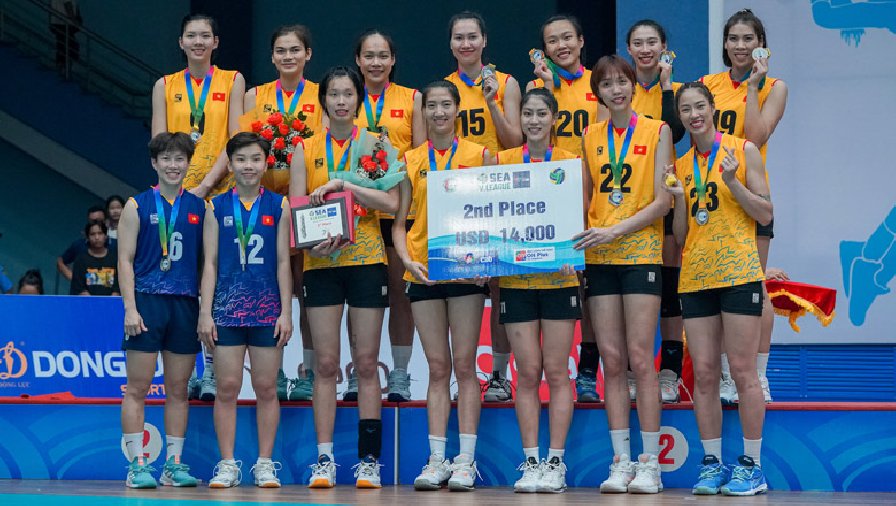 Danh sách hai đội tuyển bóng chuyền nữ Việt Nam dự VTV Cup 2023: Nhiều bất ngờ