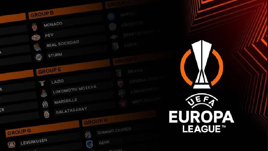 Danh sách các đội đá playoffs giành vé vào vòng 1/8 cúp C2 châu Âu