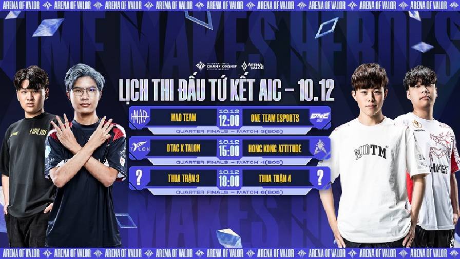 Lịch thi đấu tứ kết AIC ngày 10/12: MAD vs ONE, DTN vs HKA