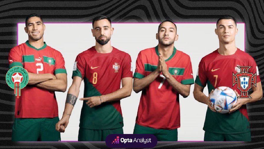 Link xem trực tiếp bóng đá Maroc vs Bồ Đào Nha, 22h00 ngày 10/12