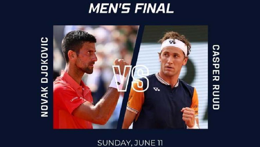 Lịch sử đối đầu Djokovic vs Ruud trước Chung kết Roland Garros 2023: Nole áp đảo