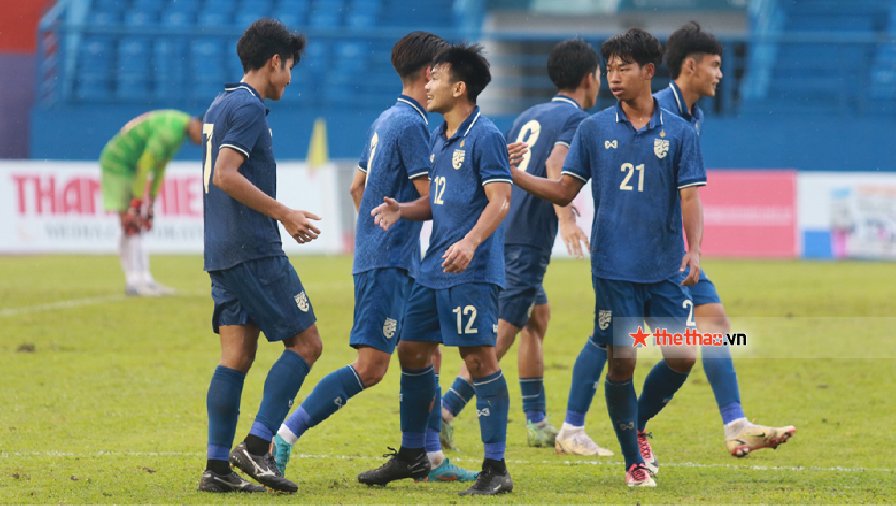 Kết quả U19 Thái Lan vs U19 Myanmar: Bùng nổ mưa bàn thắng
