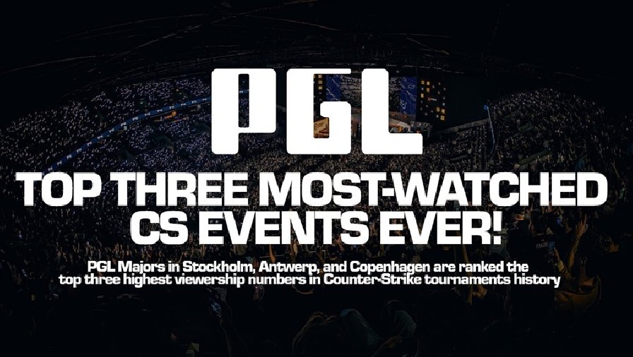 PGL thống trị bảng xếp hạng lượt xem của Counter-Strike