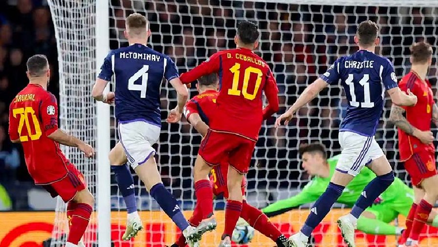 Lịch trực tiếp bóng đá hôm nay 12/10: Tây Ban Nha đối đầu Scotland