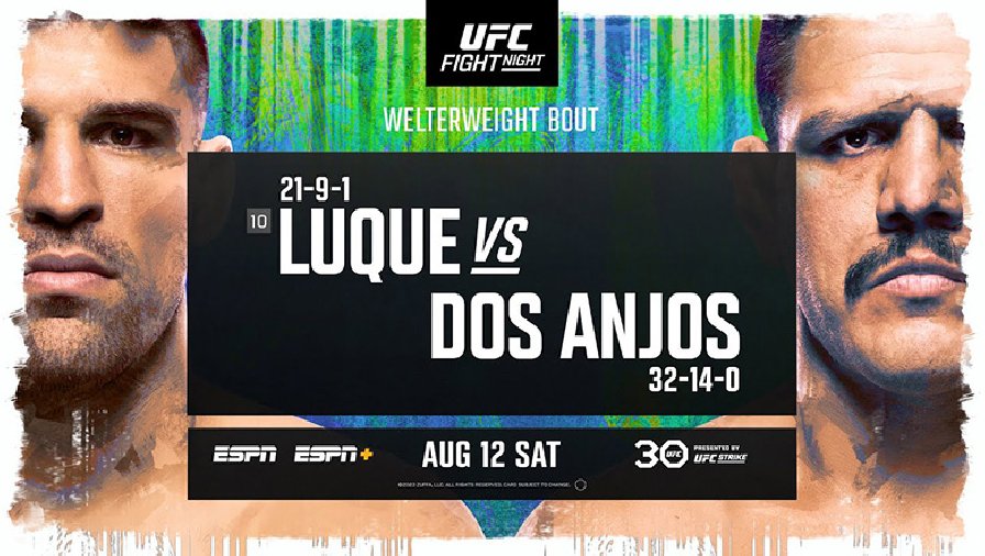 Nhận định, dự đoán kết quả UFC Fight Night: Luque vs dos Anjos