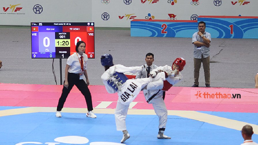 TP Hồ Chí Minh đứng nhất toàn đoàn giải Taekwondo trẻ toàn quốc