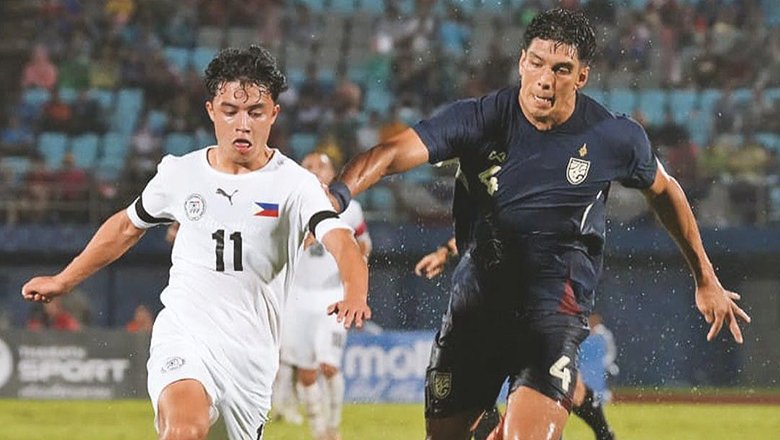 Nhận định Tajikistan vs Philippines, Giao hữu, lực lượng, đội hình dự kiến