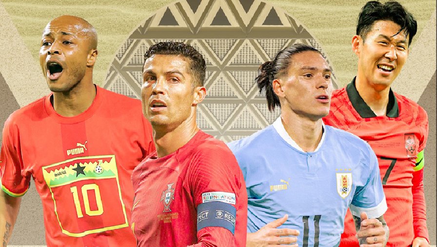 Lịch thi đấu bảng H World Cup 2022: Bồ Đào Nha gặp khó?