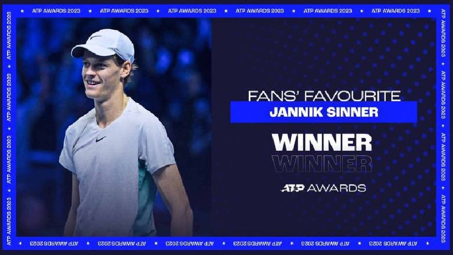Jannik Sinner giành giải Tay vợt được yêu thích nhất năm 2023