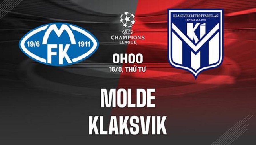 Nhận định, soi kèo Molde vs KI Klaksvik, 00h00 ngày 16/08: Lật ngược tình thế